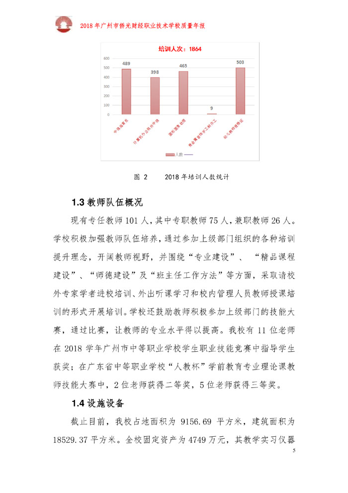 廣州市僑光財經職業(yè)技術學校