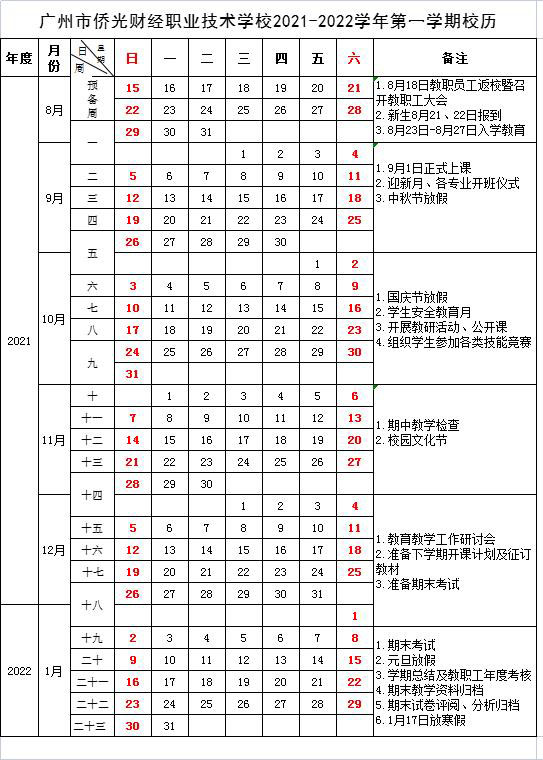 廣州市僑光財經(jīng)職業(yè)技術(shù)學校